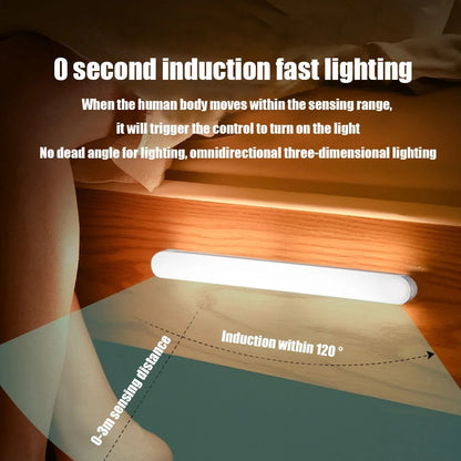 Barra de Luz LED Recargable con Sensor de Movimiento – Iluminación Inteligente y sin Complicaciones
