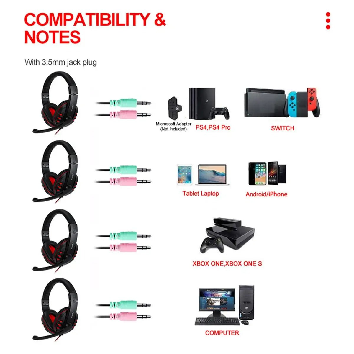 Kit Gamer Completo (Teclado, Mause, Mause Pad, Auriculares)